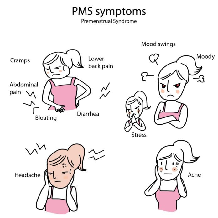 PMS verstehen und bewältigen: Ein ganzheitlicher Ansatz