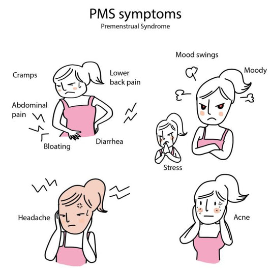 PMS verstehen und bewältigen: Ein ganzheitlicher Ansatz