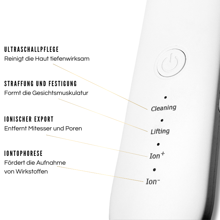 PureSkin Pro